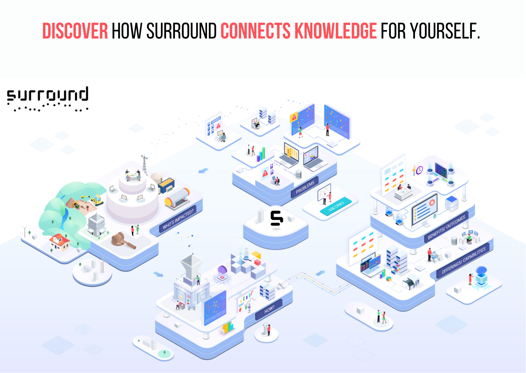 infographic image